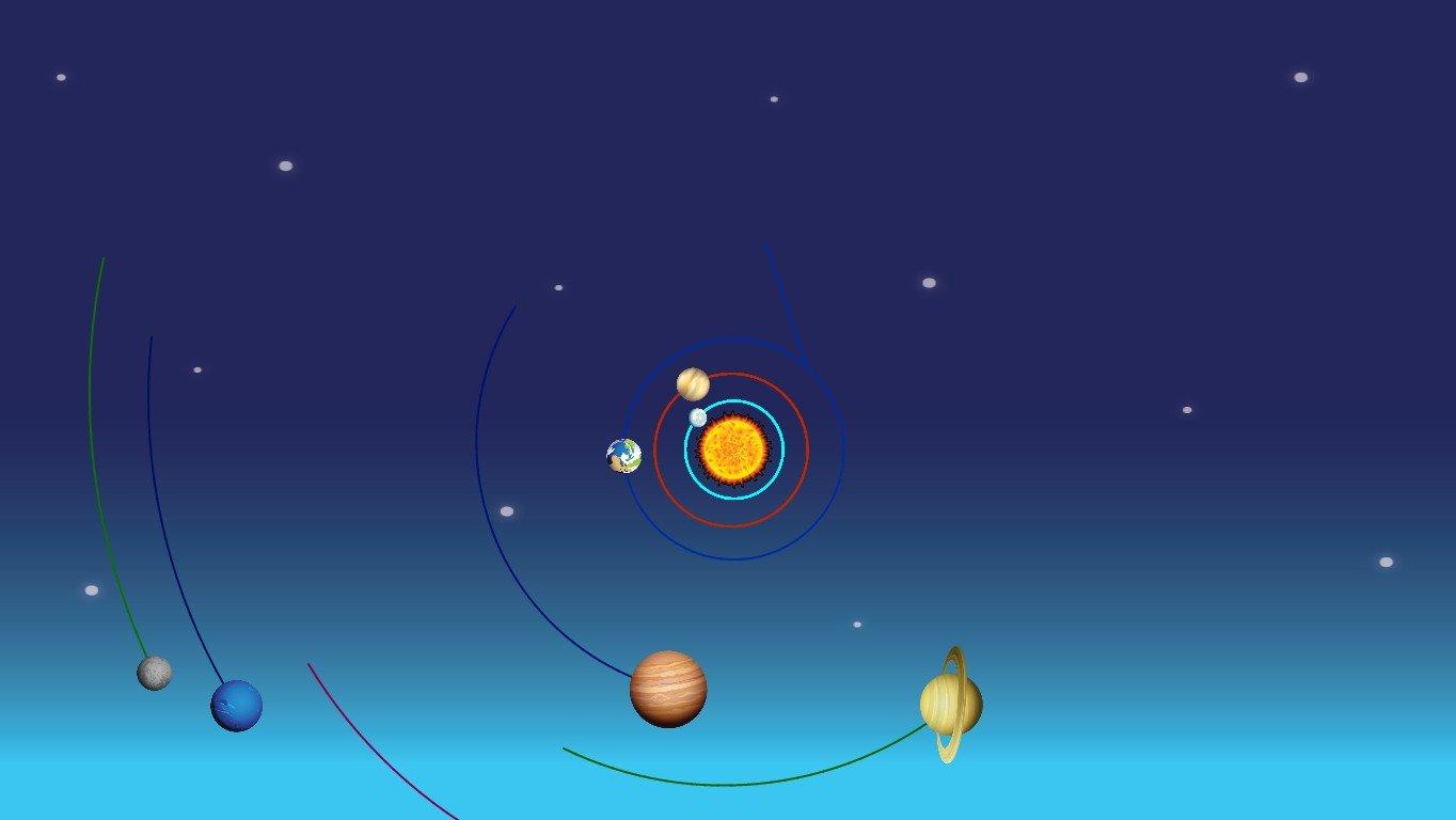 Solar System