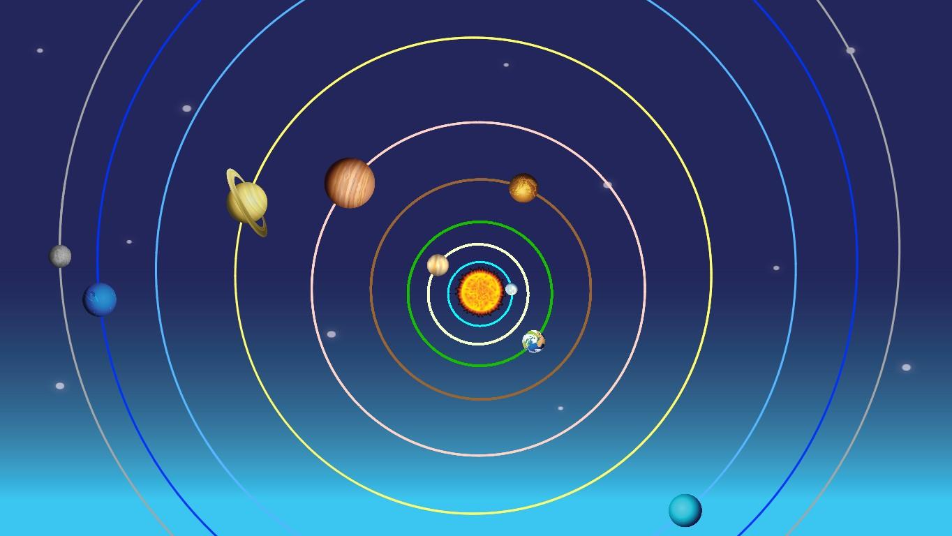 Solar System