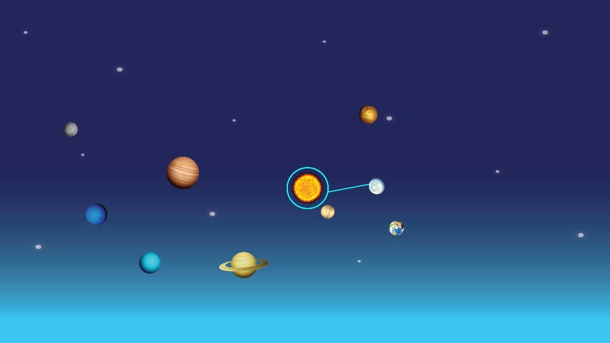 Solar System