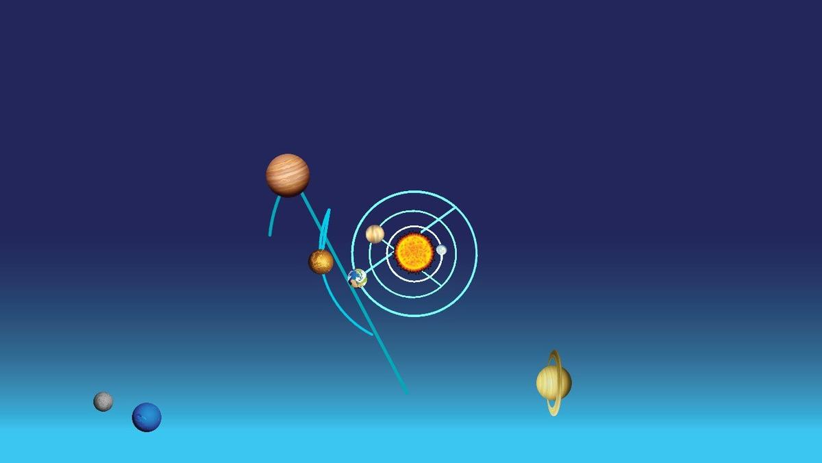 Solar System