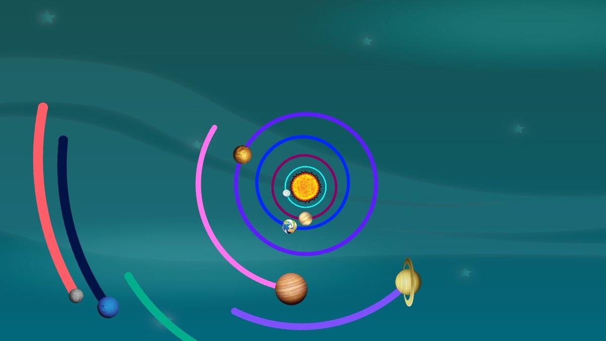 Solar System