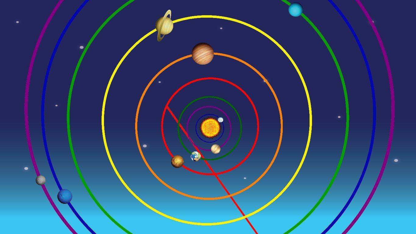 Solar System