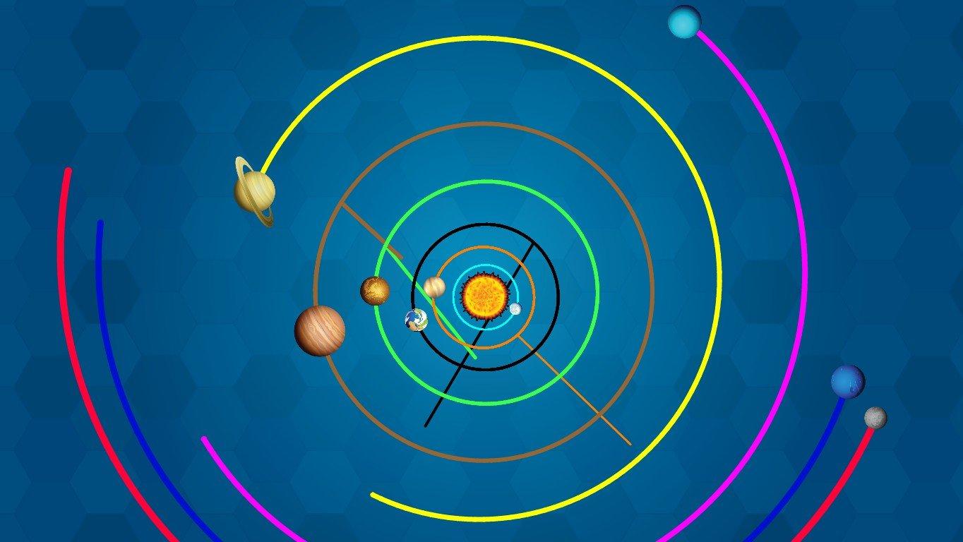 Solar System