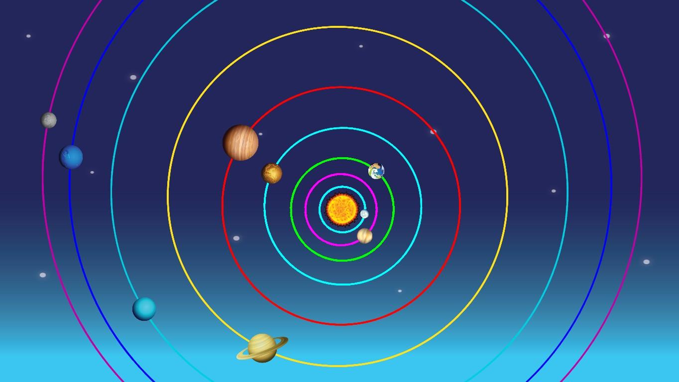 Solar System