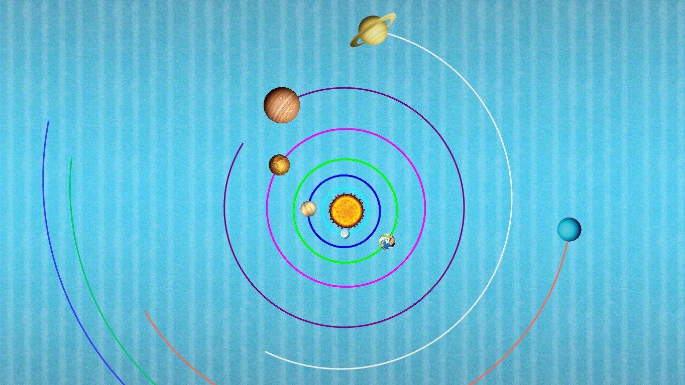 Solar System