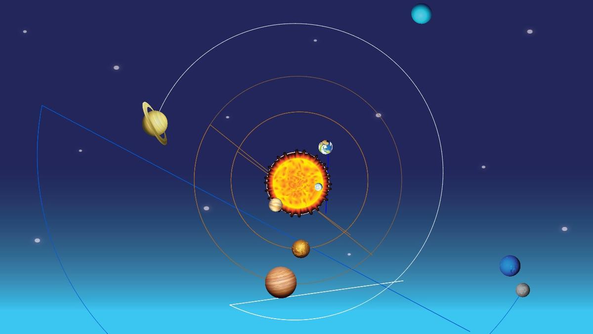 Solar System