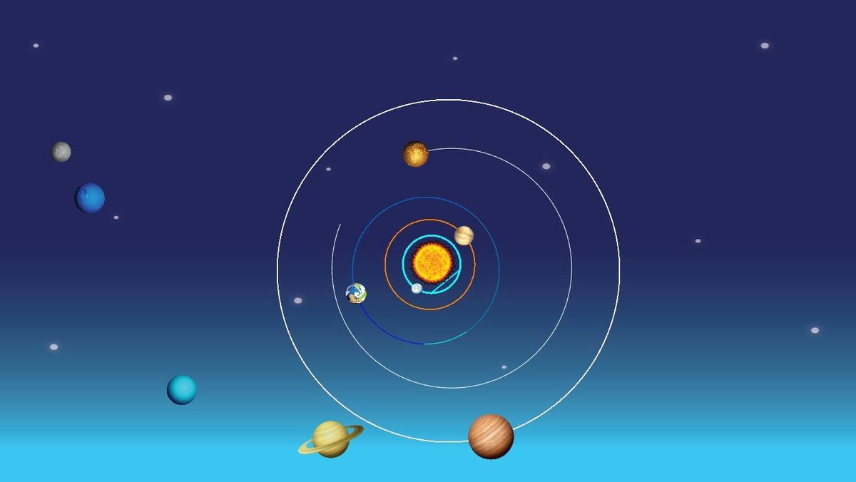 Solar System