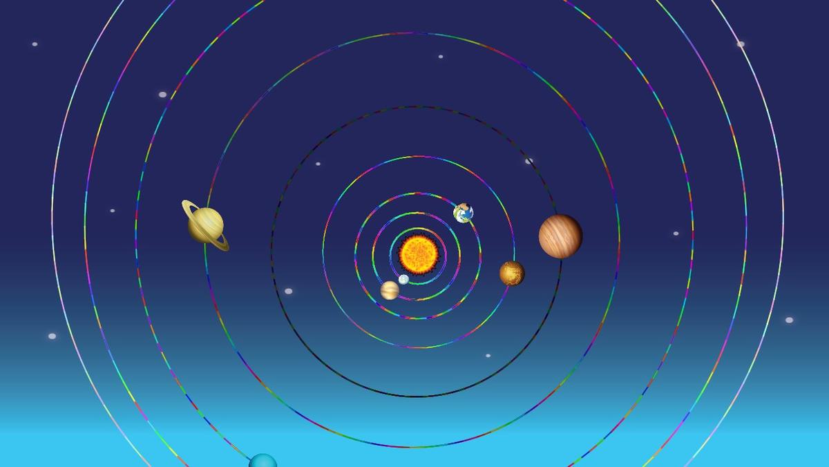 Solar System