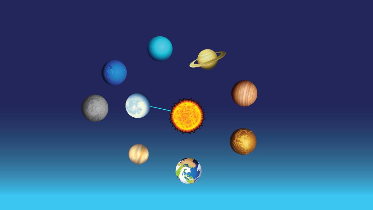 Solar System