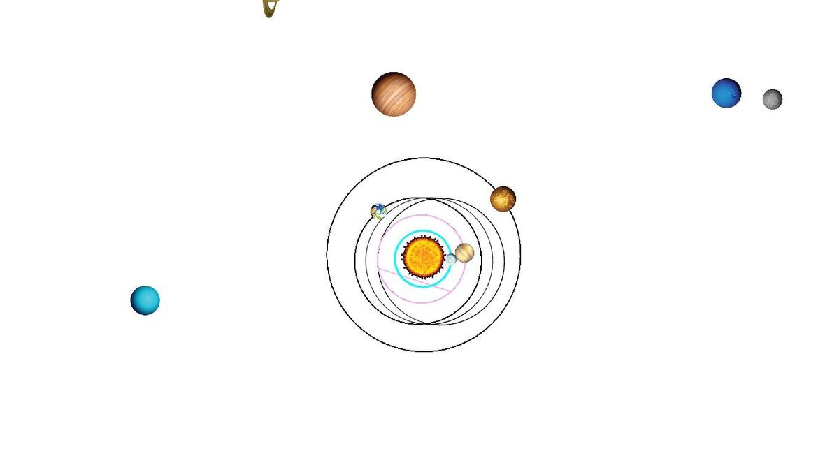 Solar System