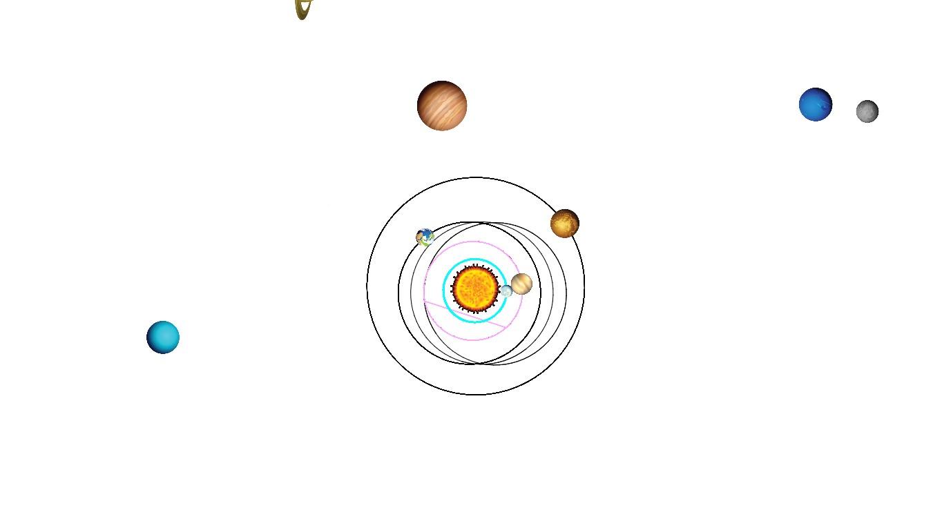 Solar System