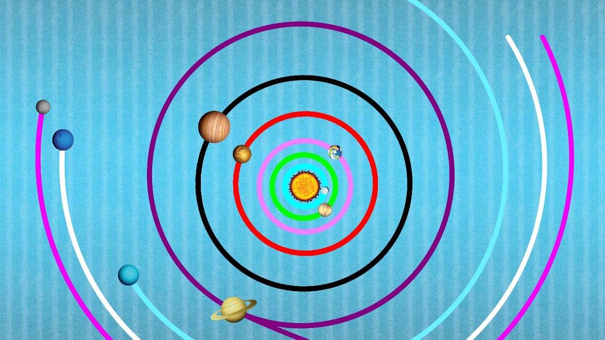 Solar System