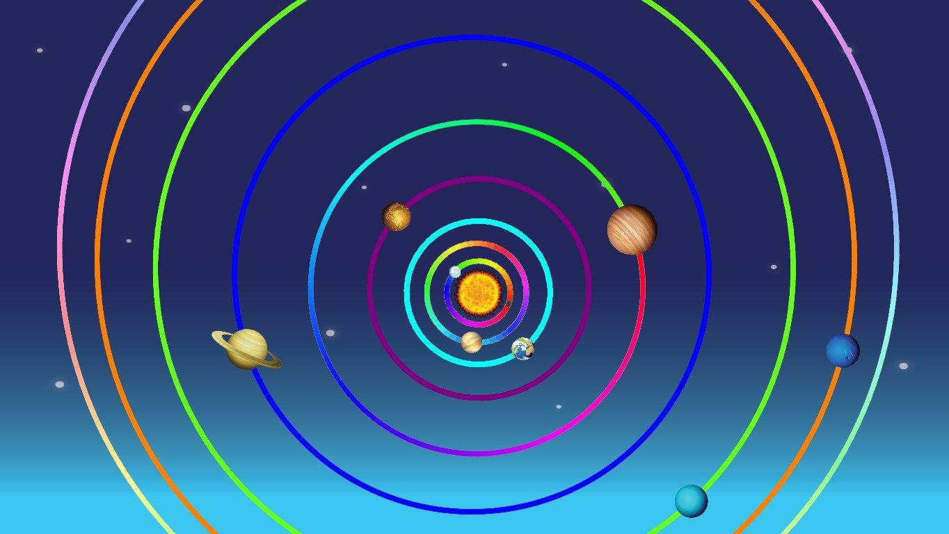 Solar System