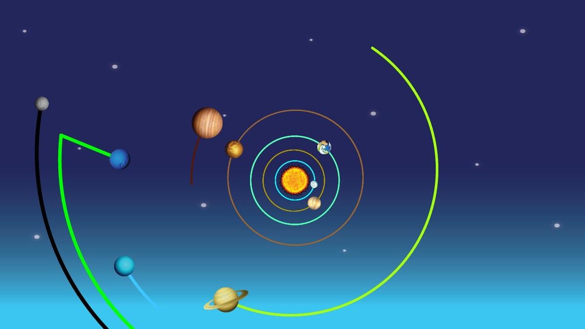 Solar System