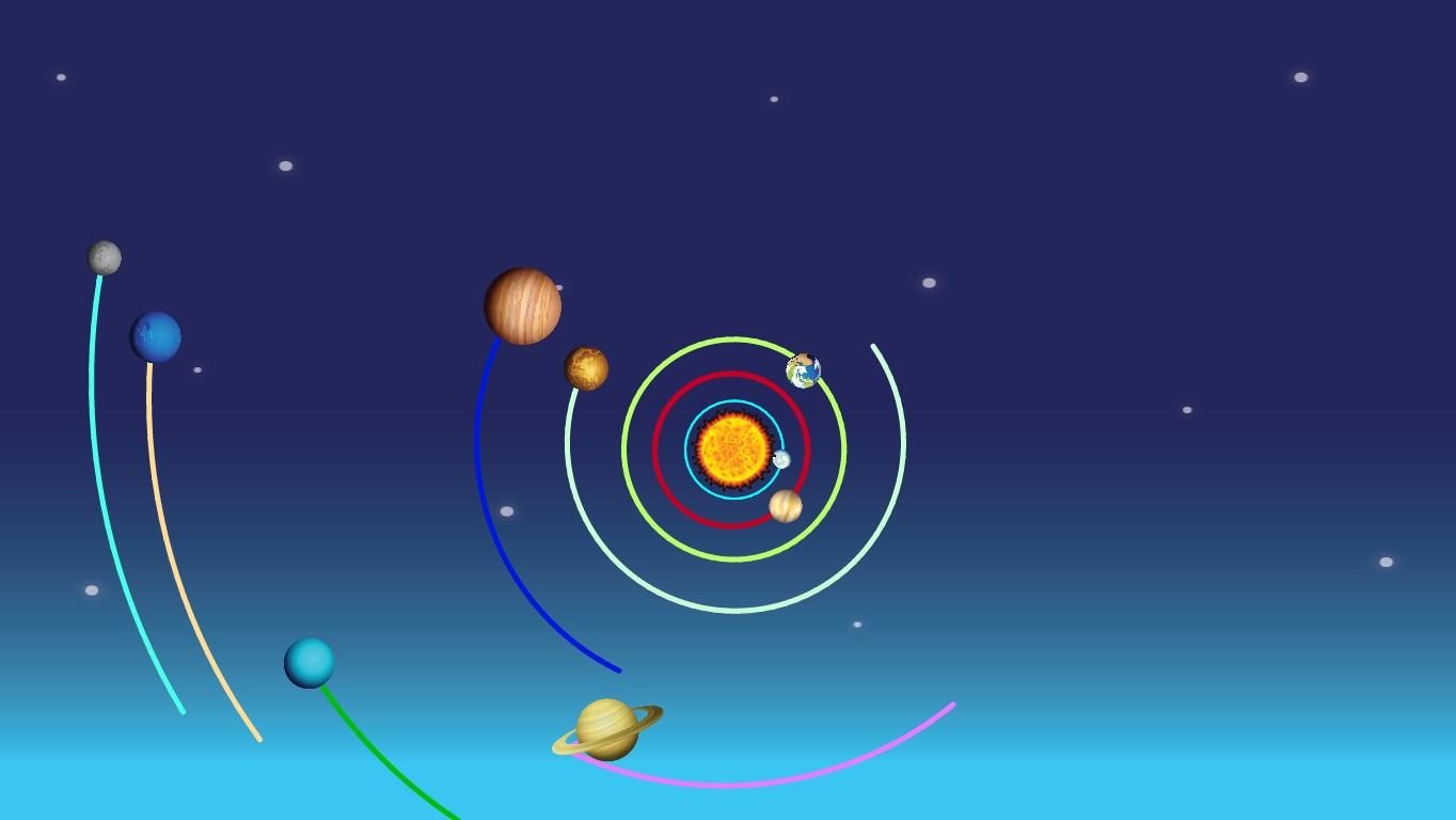 Solar System