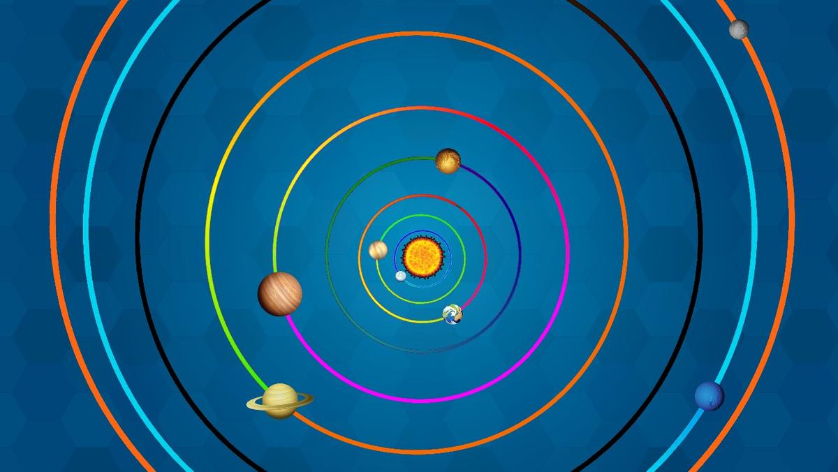 Solar System