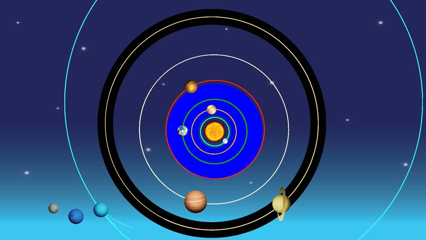 Solar System