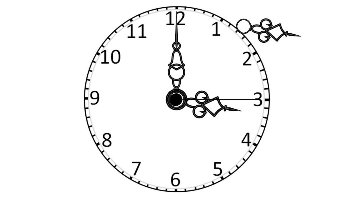 Analog Clock