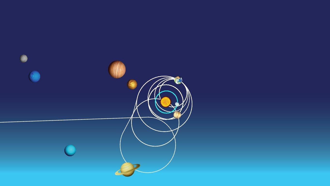 Solar System