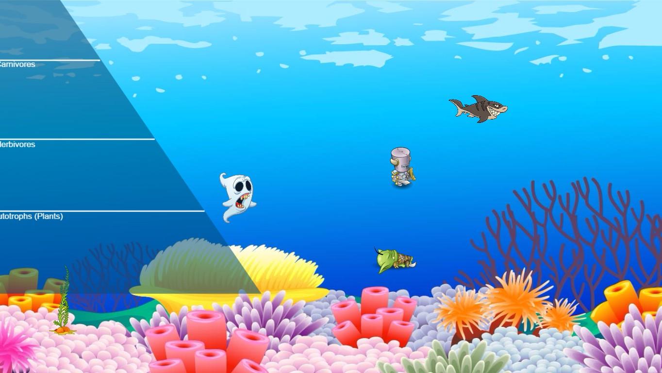 Ocean Ecological Pyramid - TEMPLATE