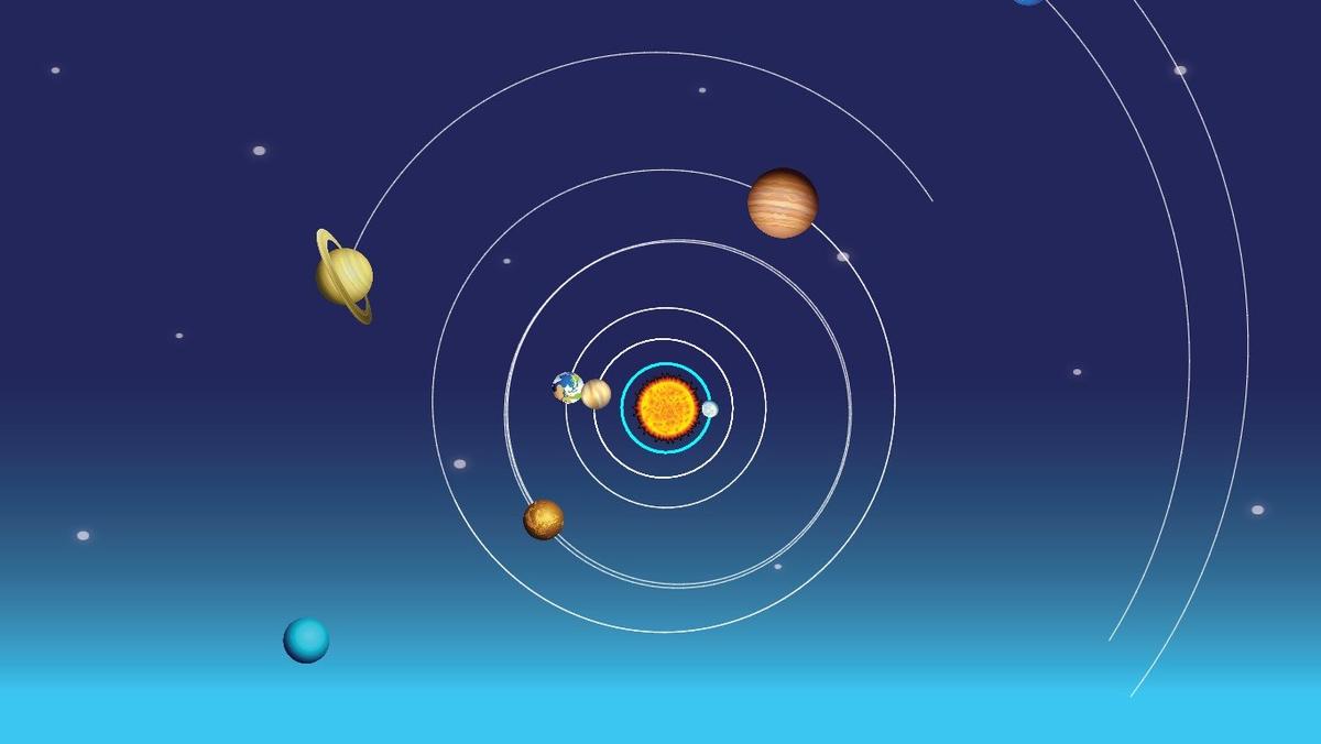 Solar System