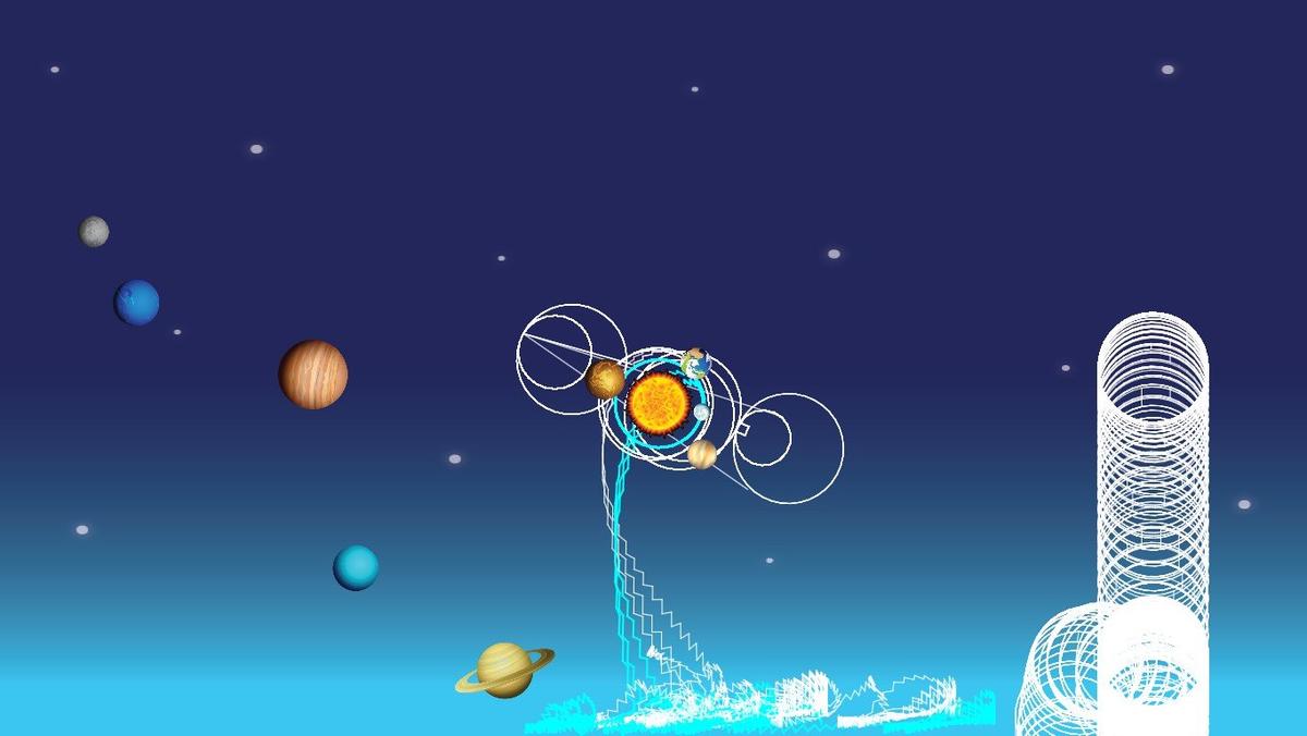 Solar System