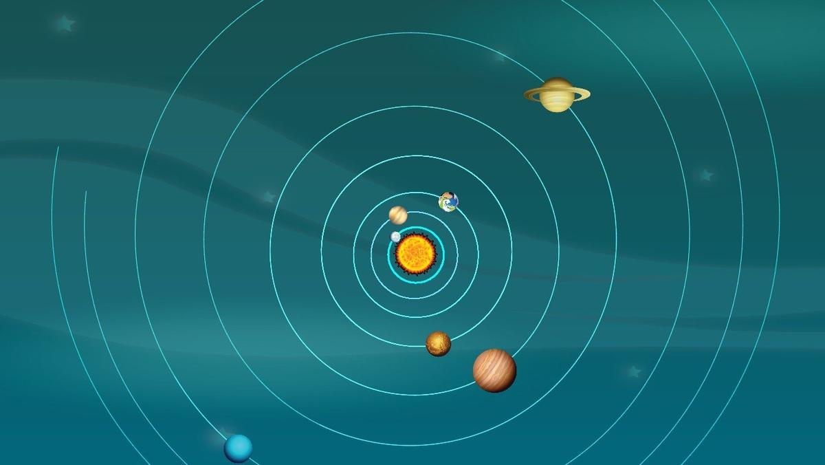 Solar System