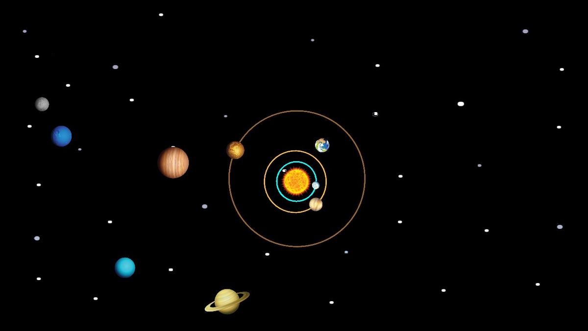 Solar System