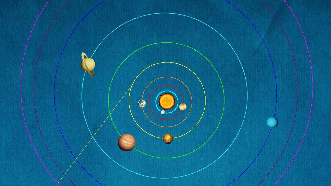 Solar System