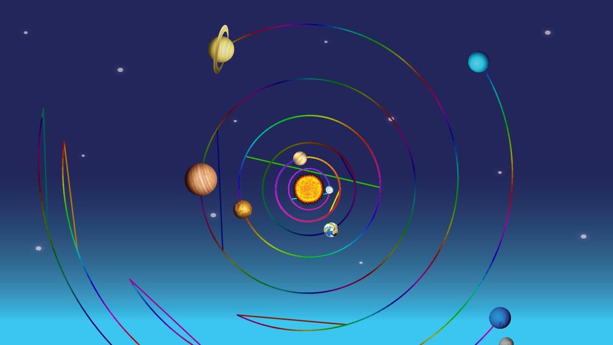 Solar System