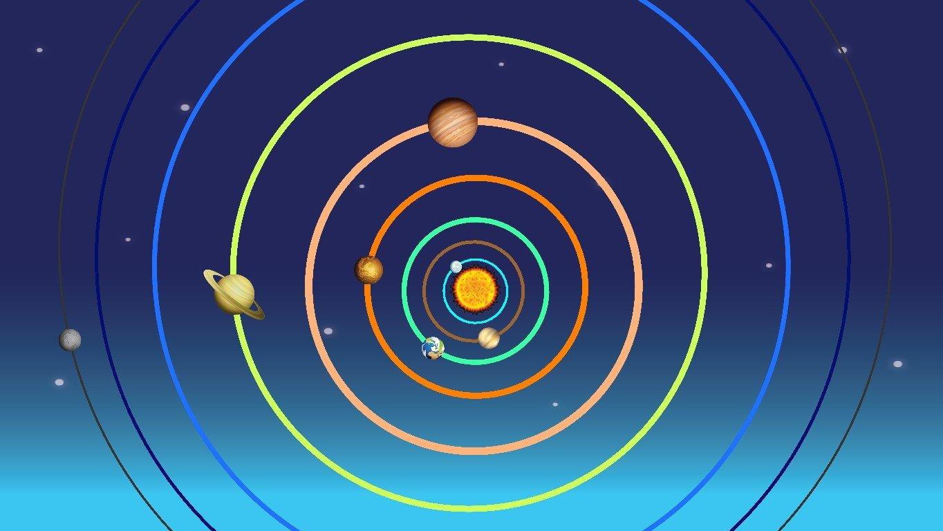 Solar System