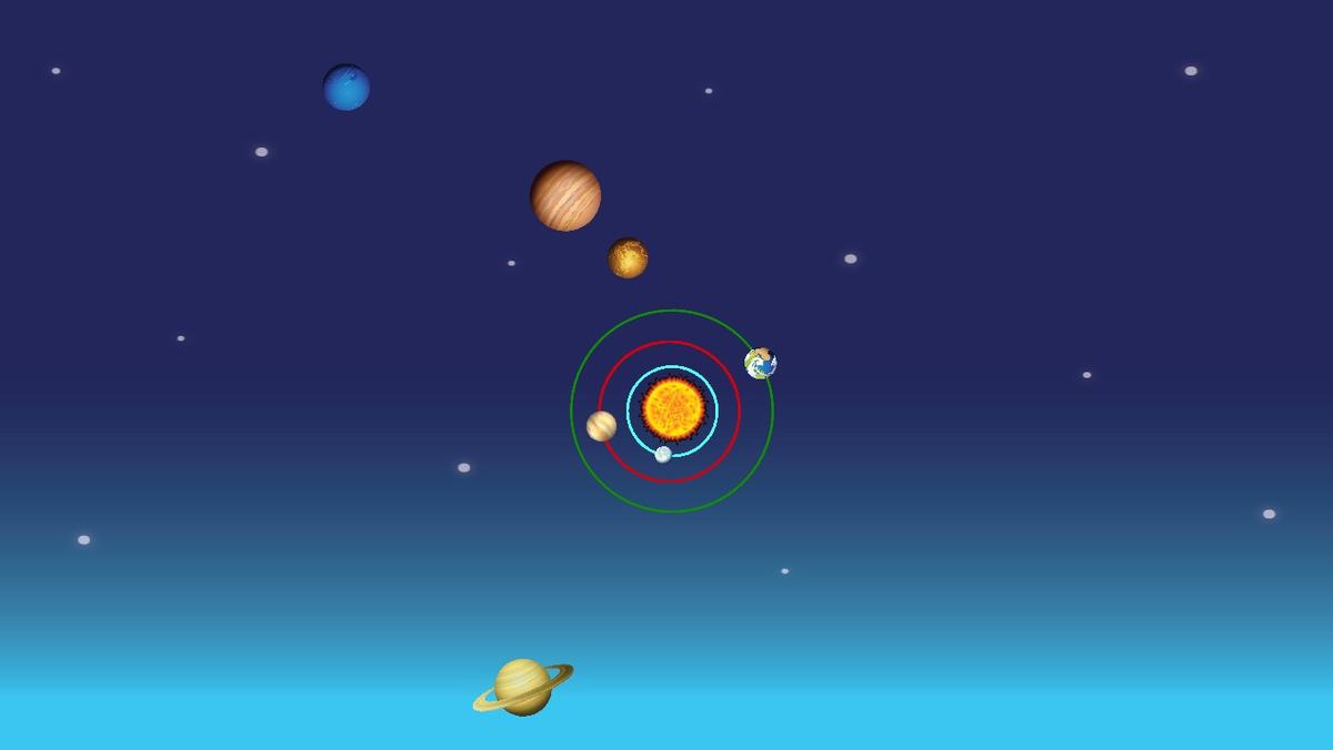 Solar System