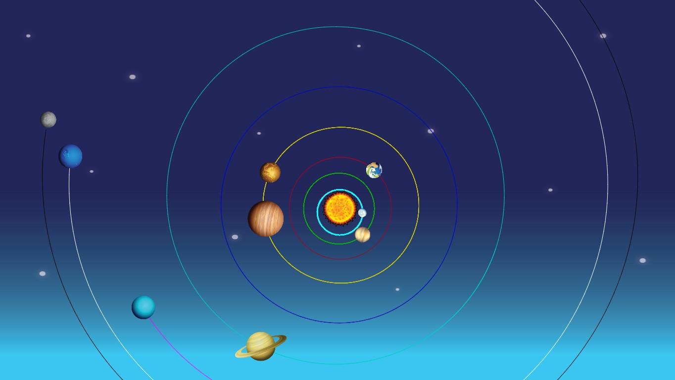 Solar System