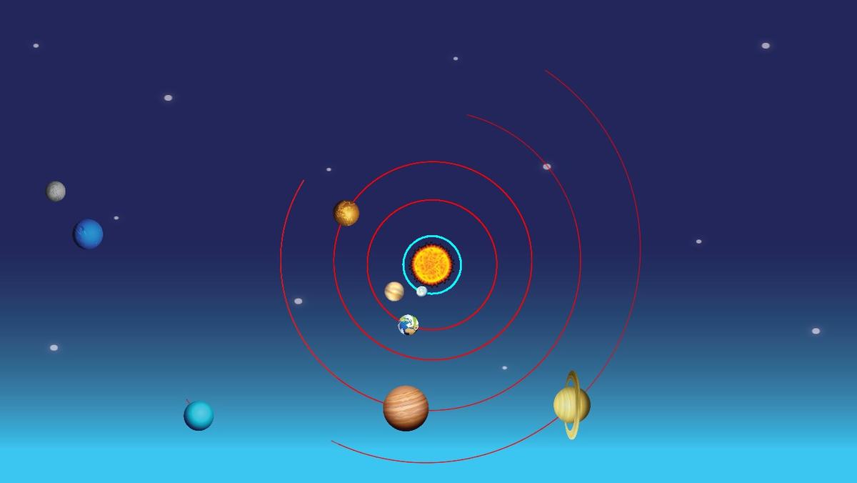 Solar System