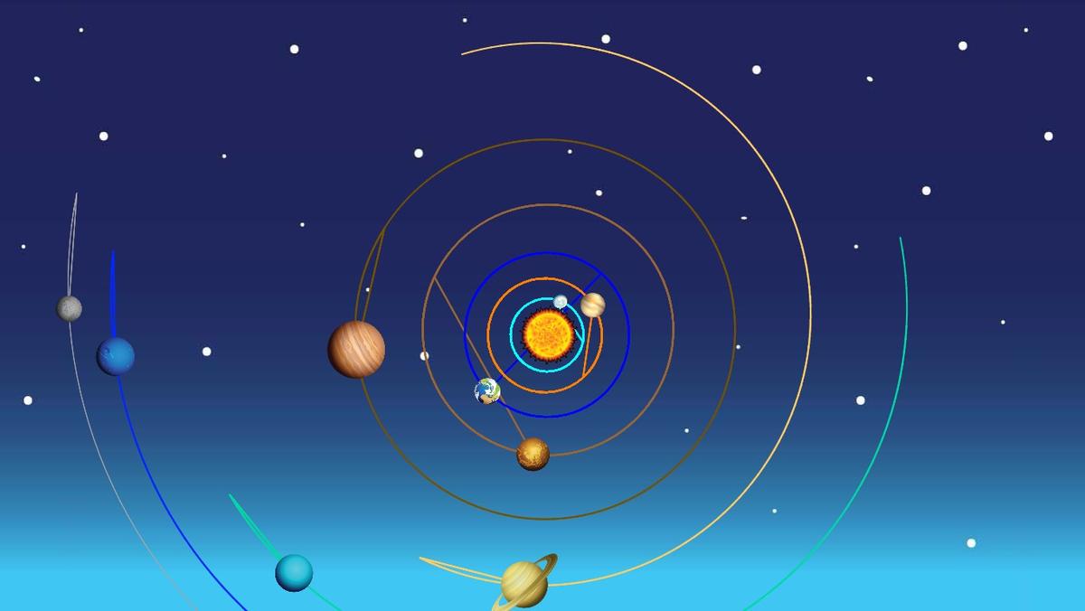 Solar System