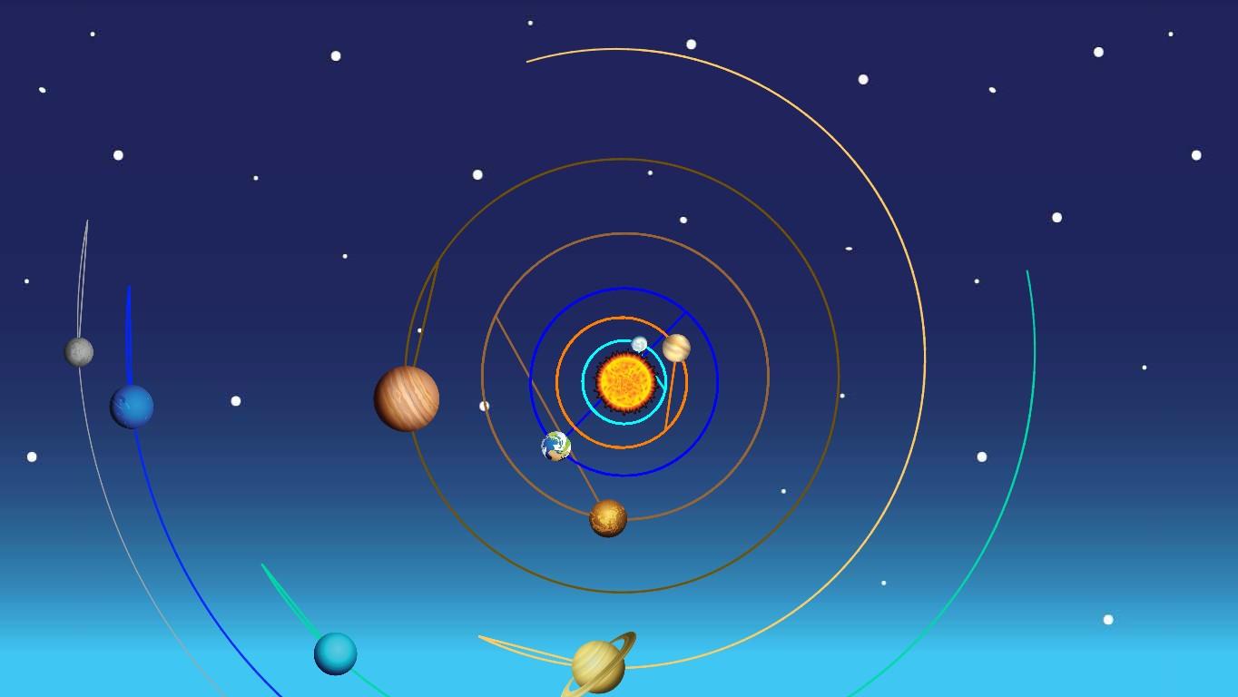 Solar System