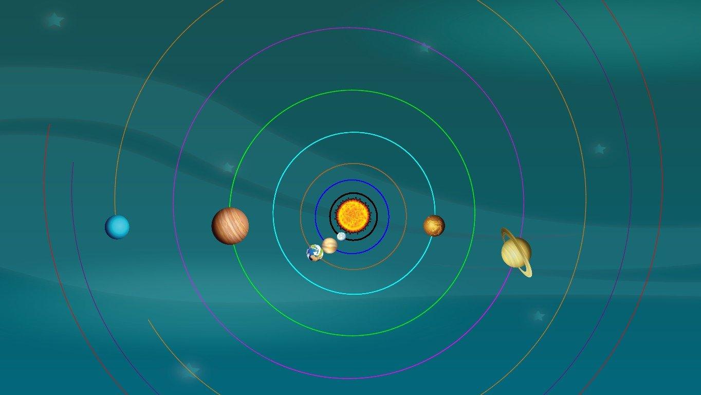 Solar System