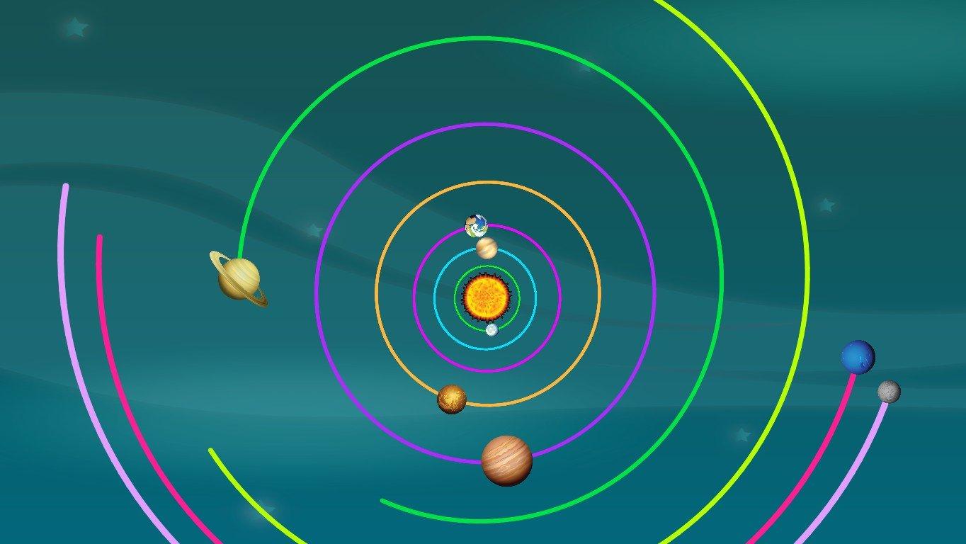 Solar System