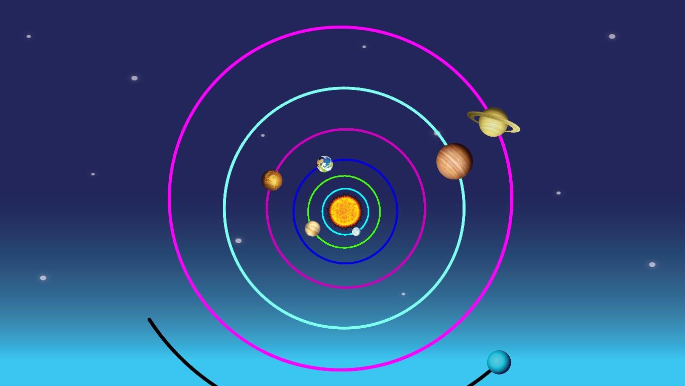 Solar System