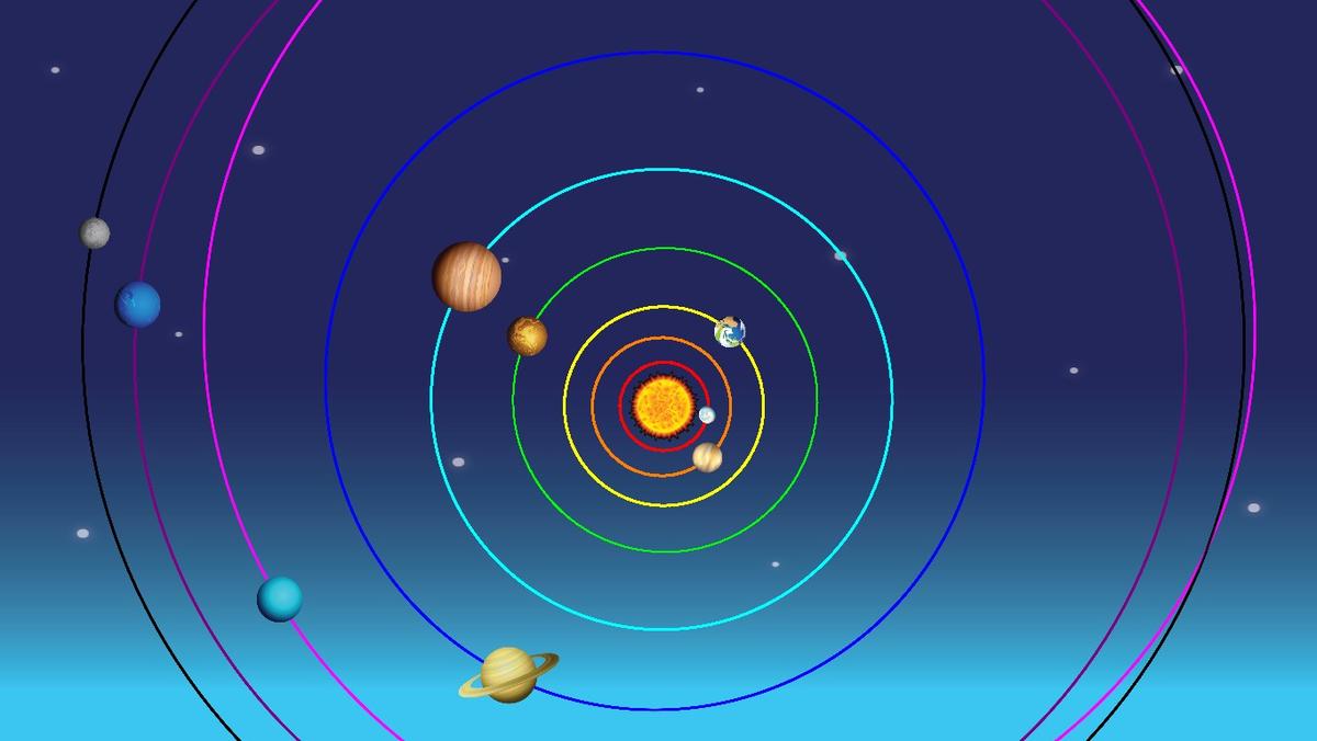 Solar System