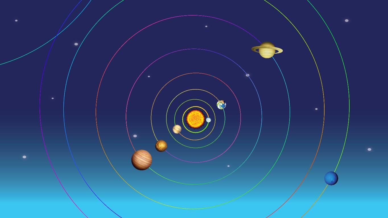 Solar System