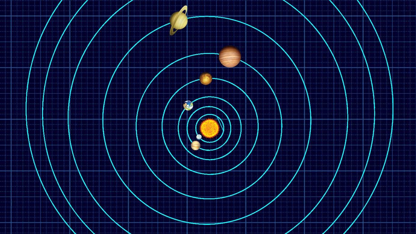 Solar System