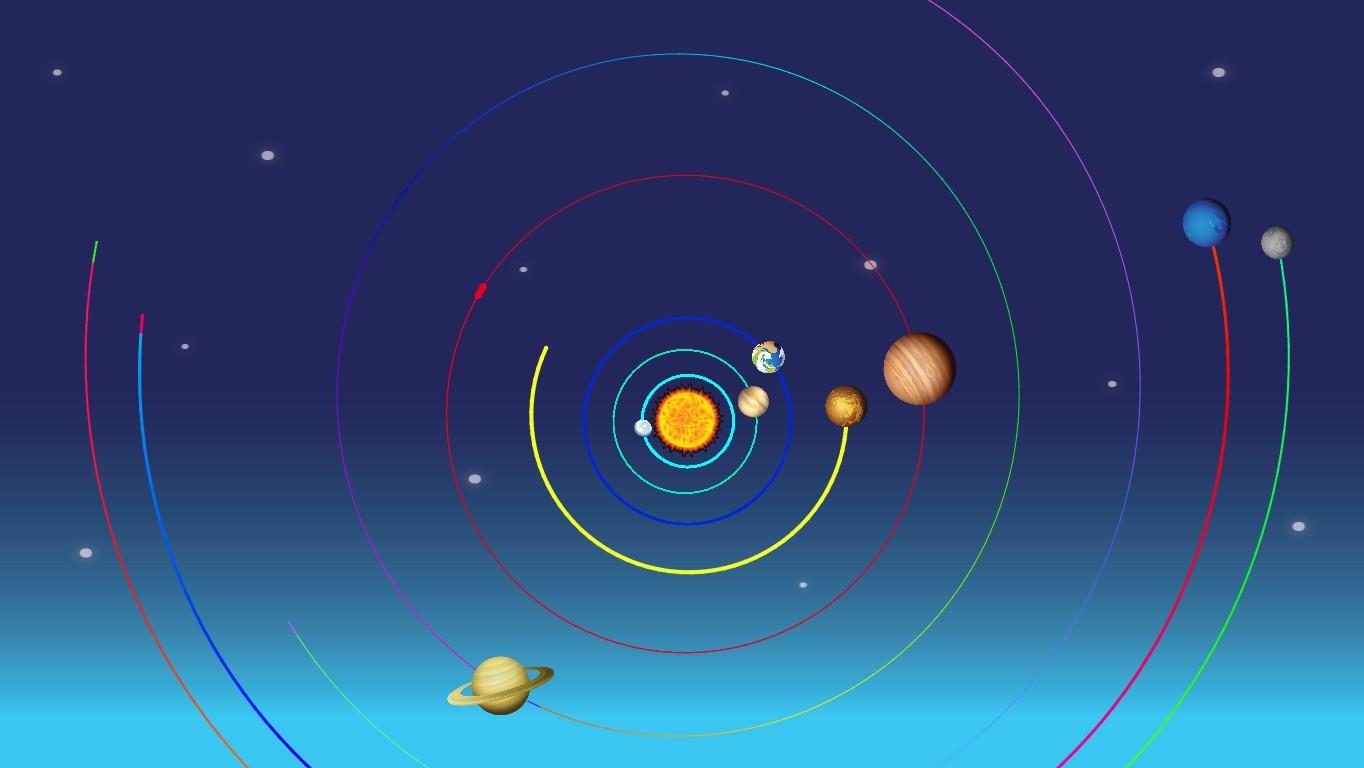 Solar System