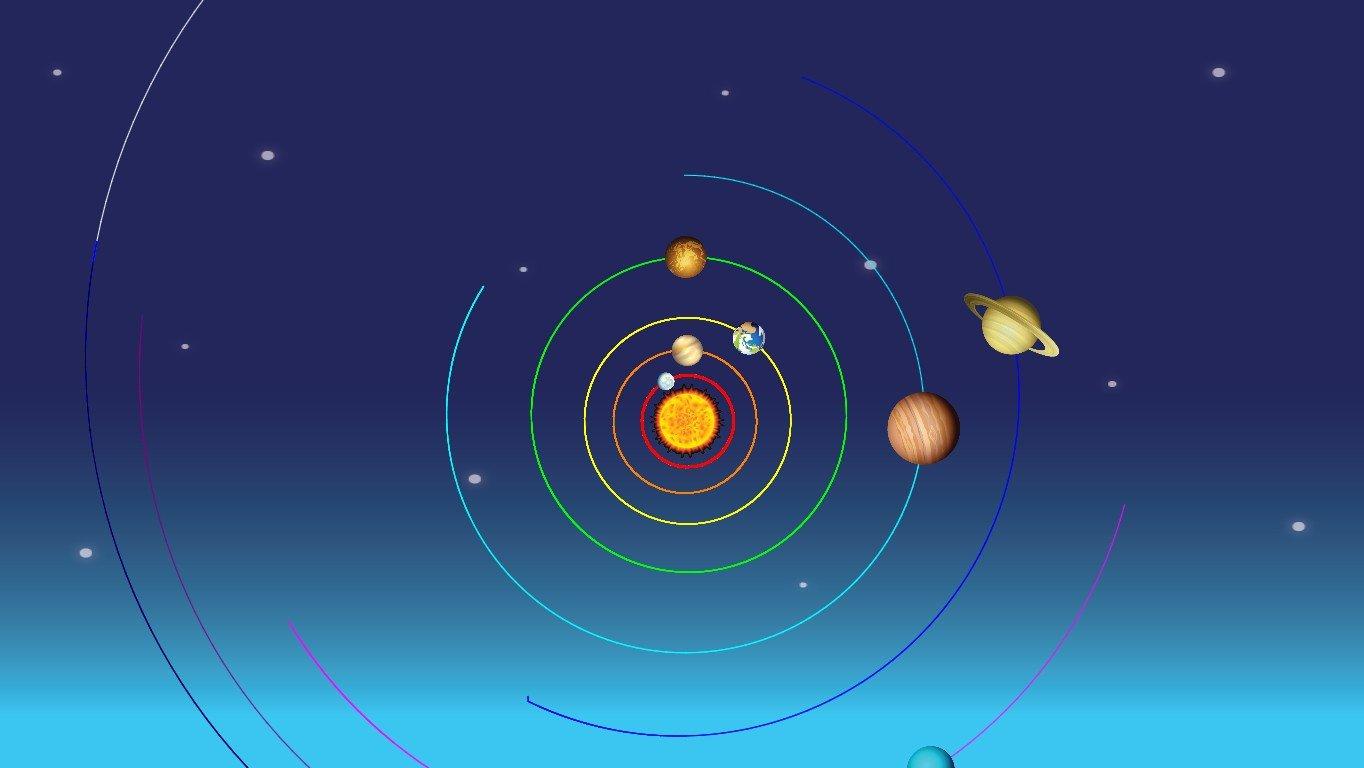 Solar System