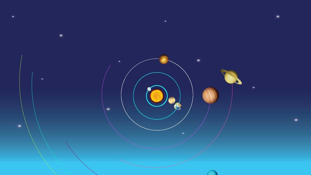 Solar System