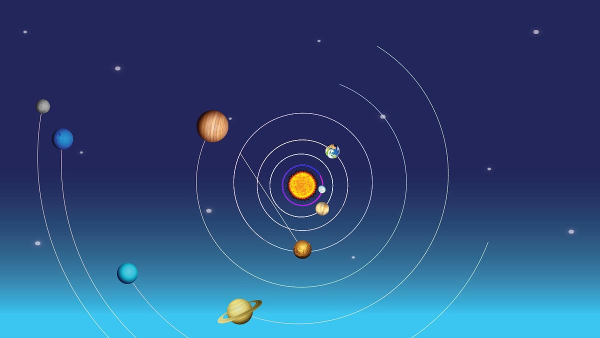 Solar System