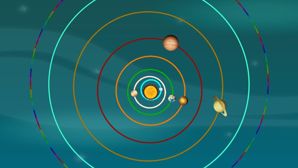 Solar System