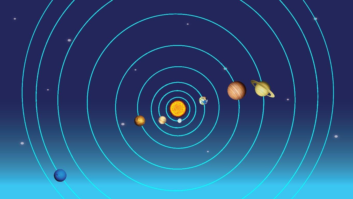 Solar System