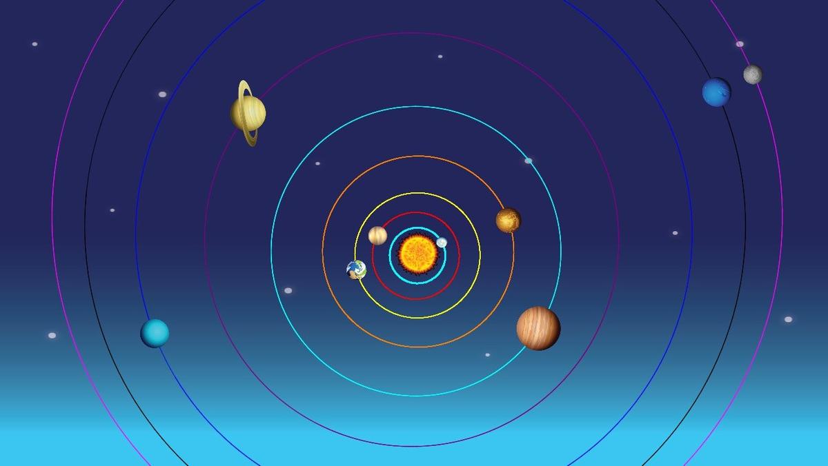 Solar System