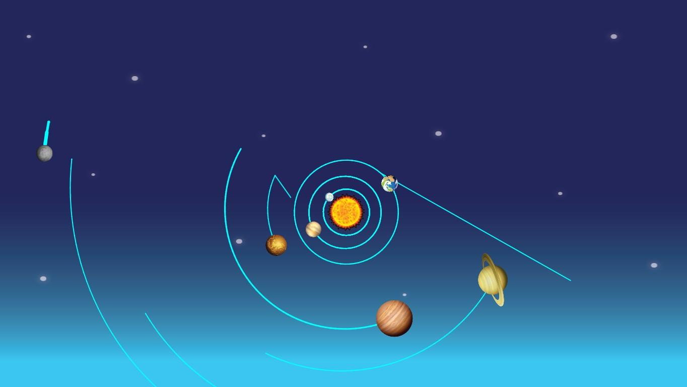 Solar System